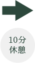 10分休憩
