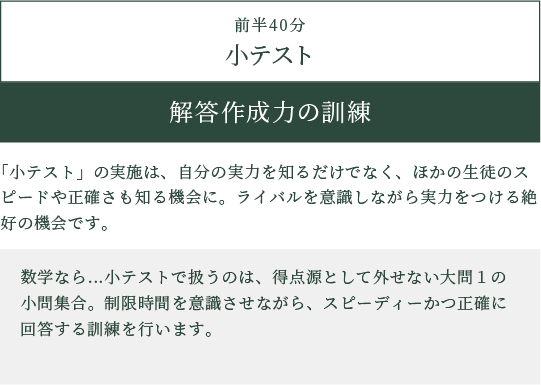 前半40分小テスト 解答作成力の訓練 「小テスト」の実施は、自分の実力を知るだけでなく、ほかの生徒のスピードや正確さも知る機会に。ライバルを意識しながら実力をつける絶好の機会です。数学なら…小テストで扱うのは、得点源として外せない大問1の小問集合。制限時間を意識させながら、スピーディーかつ正確に回答する訓練を行います。