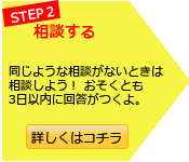 STEP2Ʊ褦̤ʤȤ̤褦Ȥ⣳˲Ĥ衣