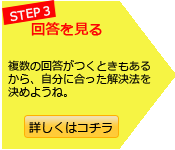 STEP3 ߤ롡ʣβĤȤ⤢뤫顢ʬ˹äˡ褦͡